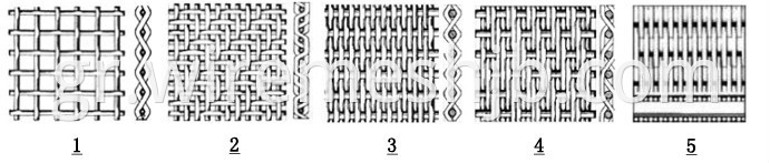 304/316 Woven Stainless Steel Wire Mesh Cloth